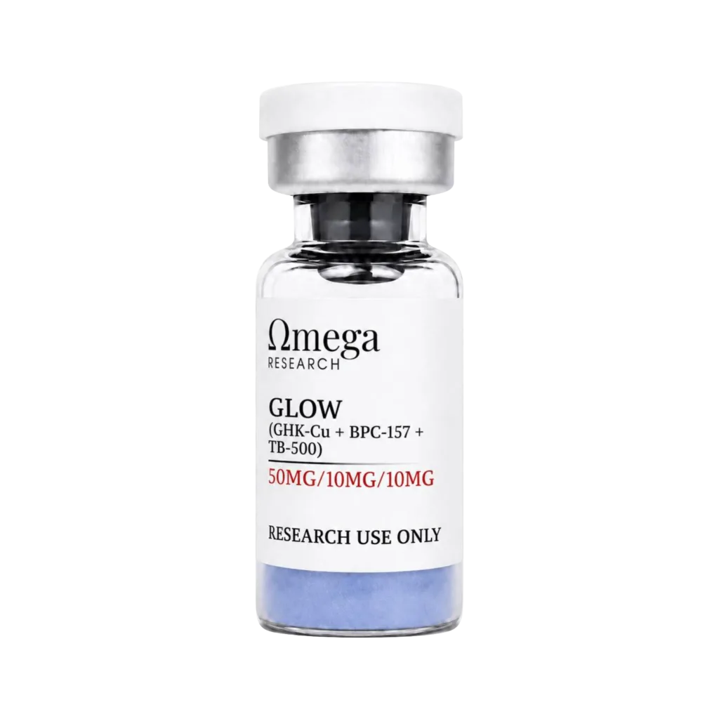 GLOW 50MG/10MG/10MG — Omega Research
