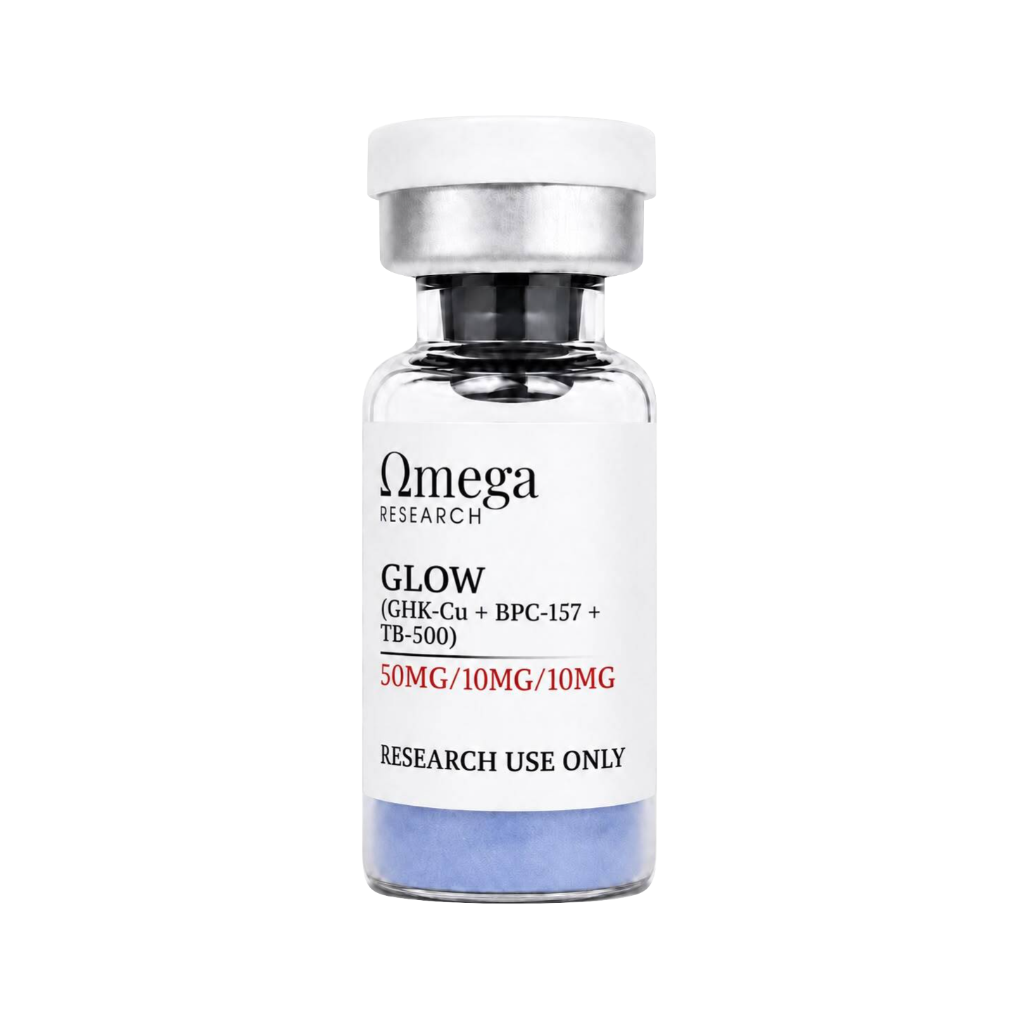 GLOW 50MG/10MG/10MG — Omega Research